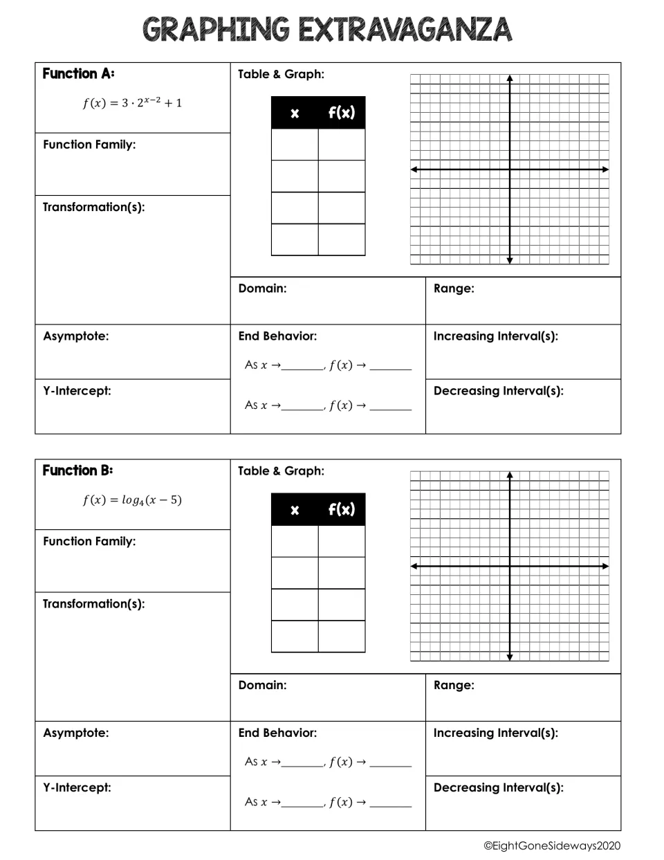 Graphing Extravaganza, functions A and B: students table and graph f(x)=3·2^(x−2)+1 and log4(x−5), naming each family