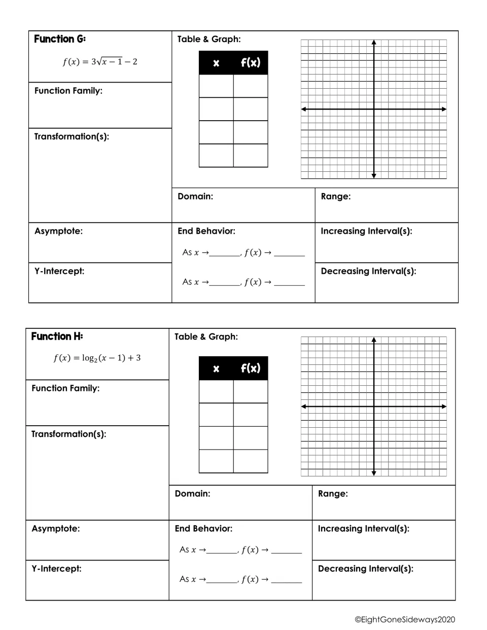 Functions G and H: students graph 3√(x−1)−2 and log2(x−1)+3 from a table and identify each function family and shifts
