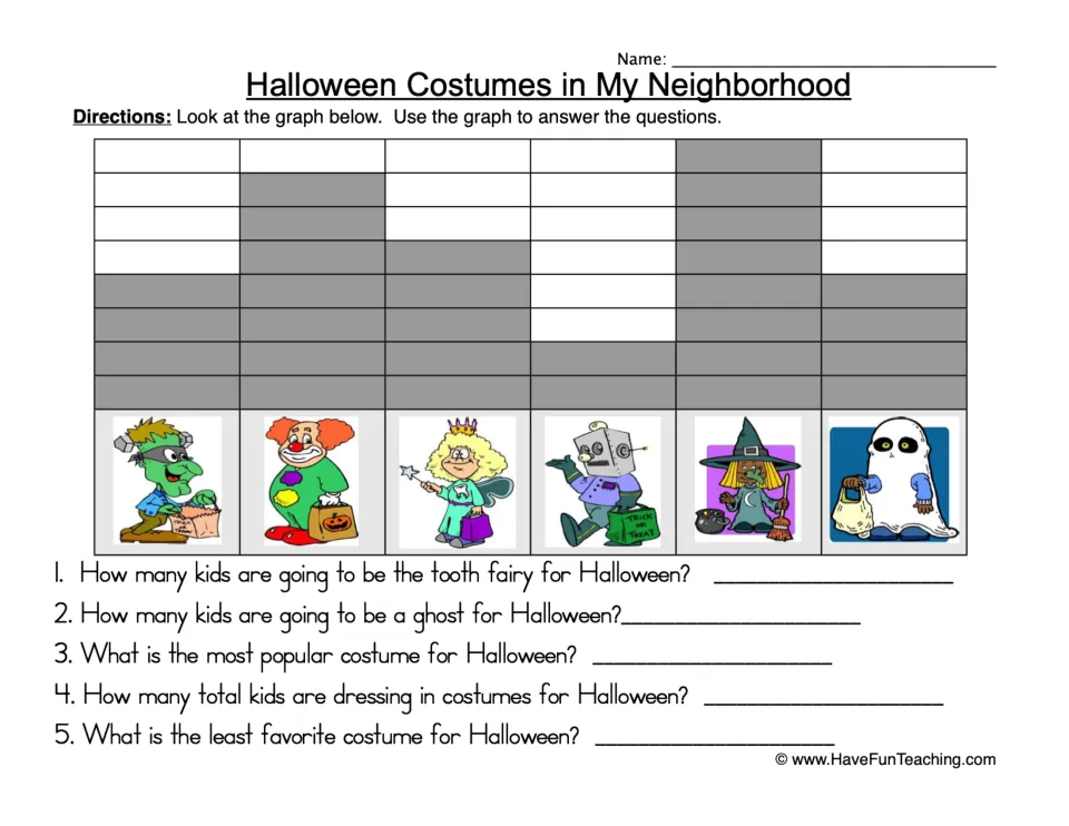 Halloween Costumes in My Neighborhood: students read a bar graph of six costumes to answer 5 questions about costume counts