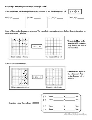 Graphing Linear Inequalities — Guided Notes & Homework – cover