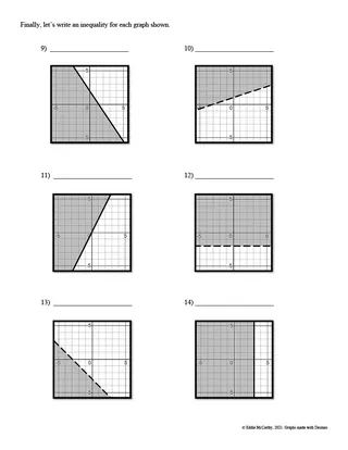 Graphing Linear Inequalities — Guided Notes & Homework – sample page 2