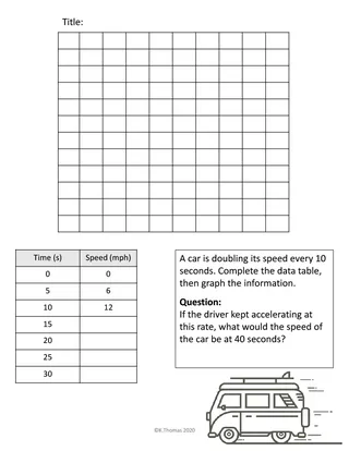 Graphing Practice Worksheets – sample page 3