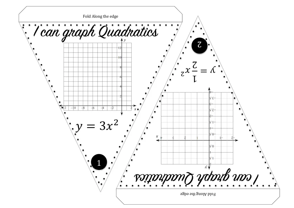 Quadratic graphing pennants 1–2: y = 3x² and y = ½x², each headed 'I can graph Quadratics'.