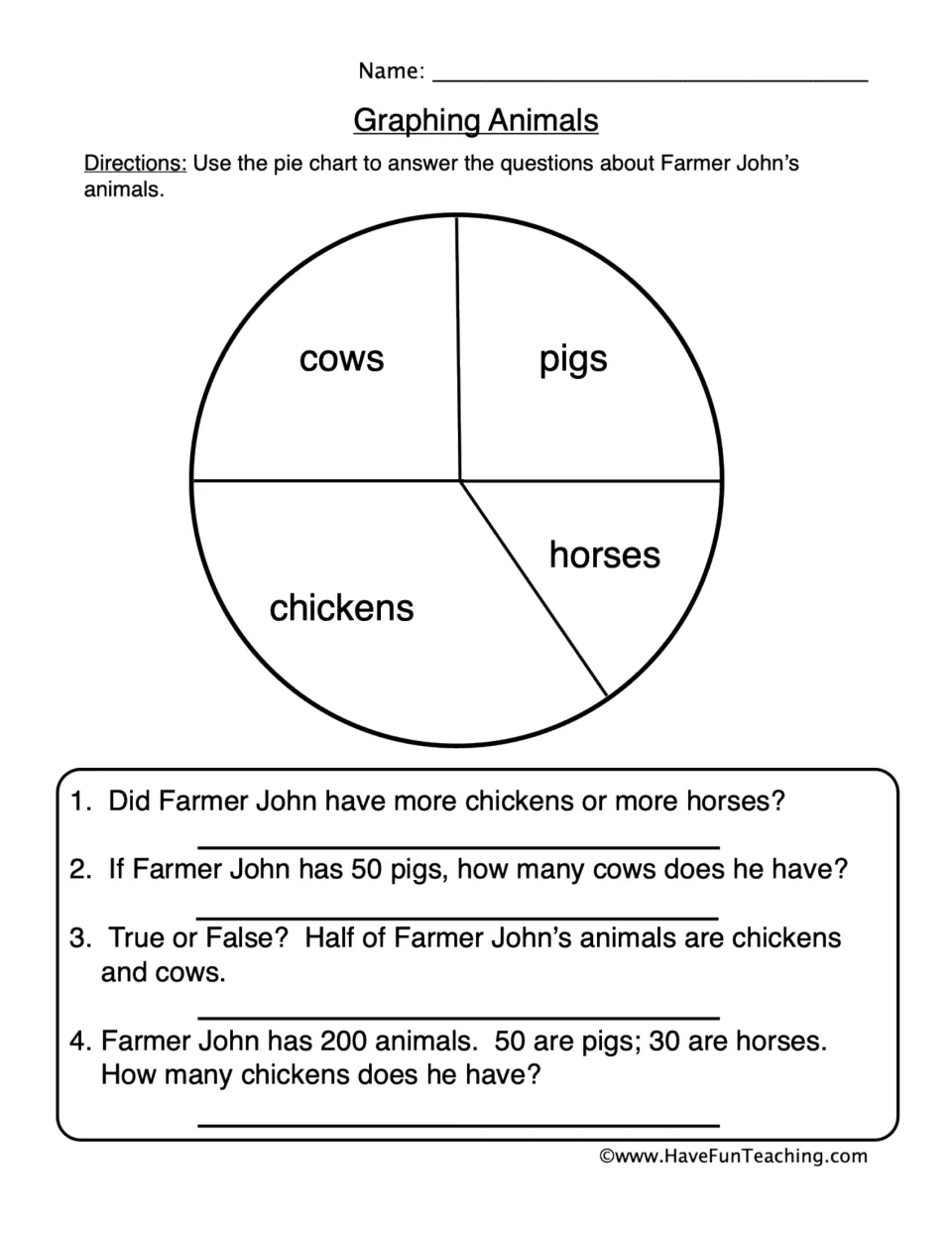 Animal graphing worksheet: a pie chart of cows, pigs, chickens, and horses with four questions about the data.