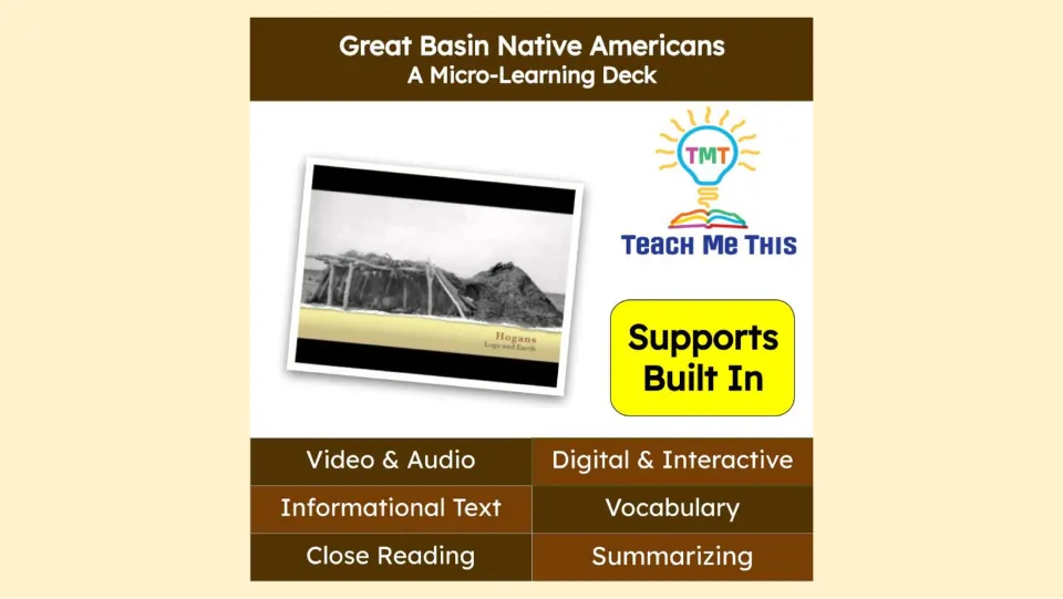 Great Basin Native Americans cover introduces a micro-learning deck with video, audio, and reading activities
