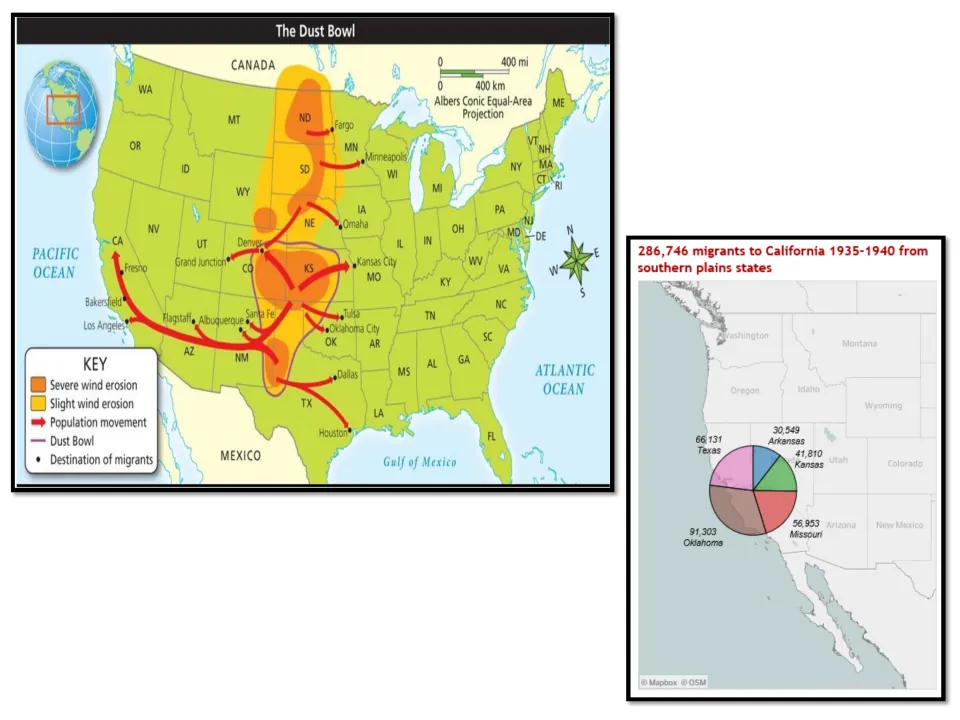 Two lesson reference maps show Dust Bowl wind erosion, migration routes, and migration to California in 1935–1940.