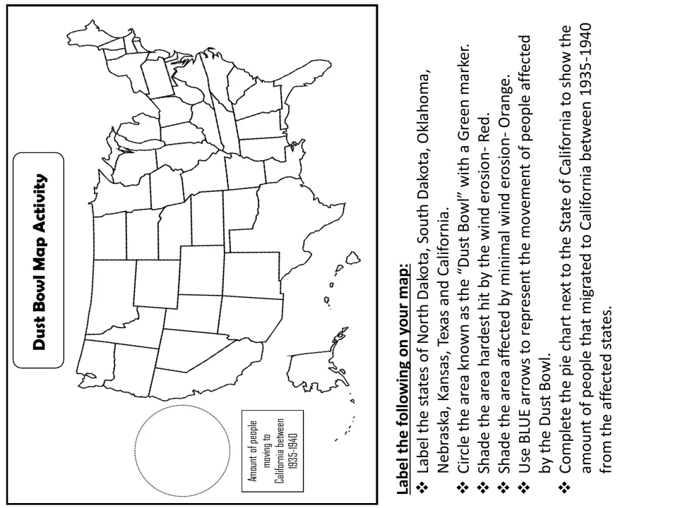 Dust Bowl map activity asks students to label states, shade erosion areas, draw migration arrows, and add a pie chart.