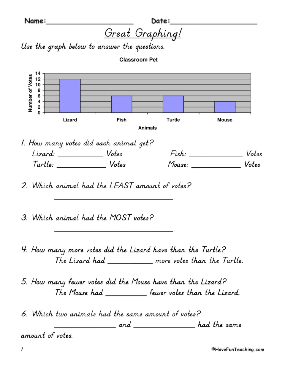 Classroom pet bar graph: students read votes for lizard, fish, turtle and mouse, then find most, least and differences