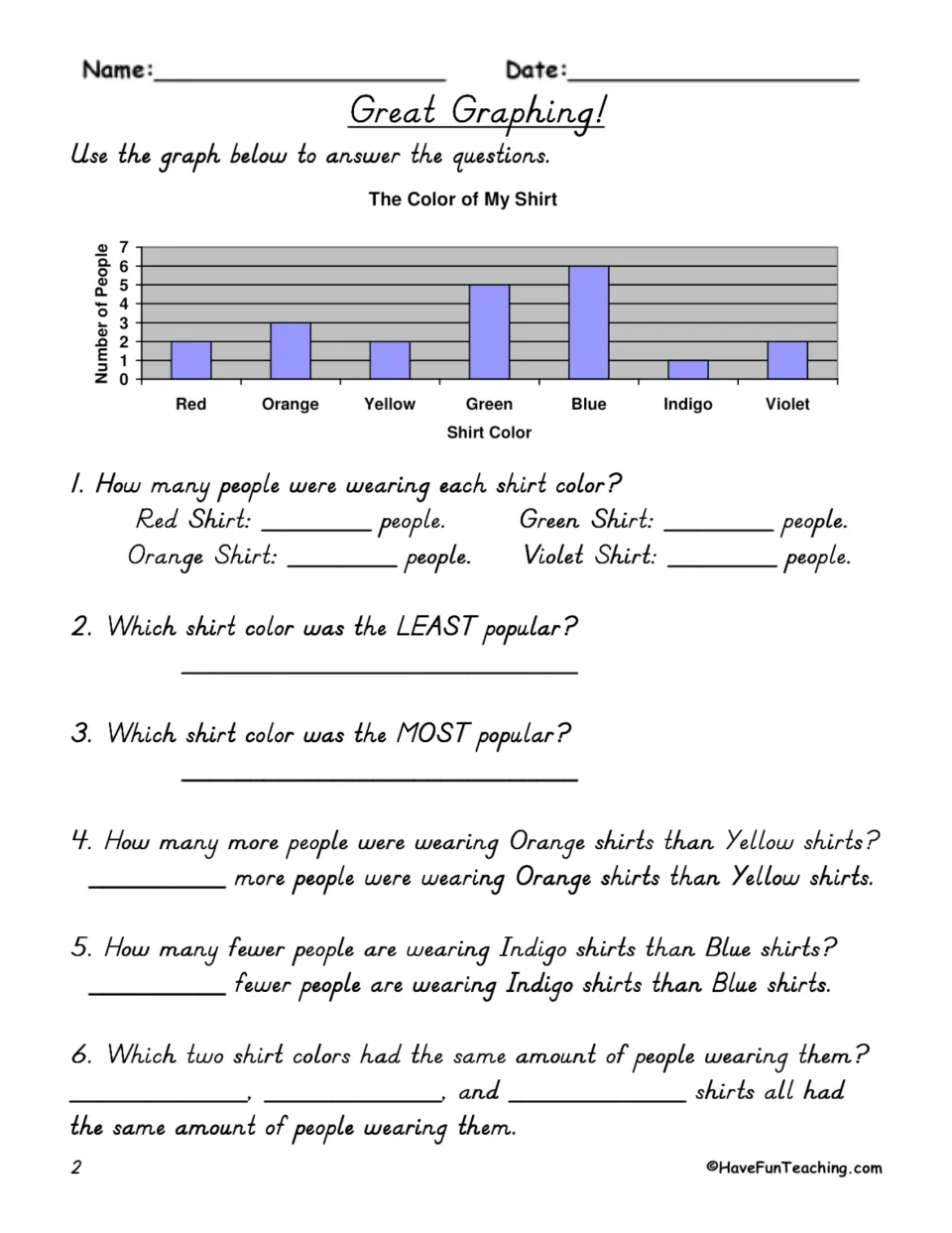 Shirt color bar graph: students read how many people wore each of seven colors and compare most, least and differences