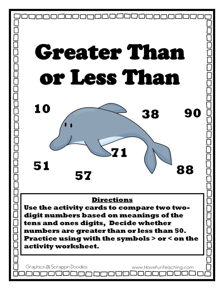 Greater Than Less Than Dolphin Activity teaching resource preview