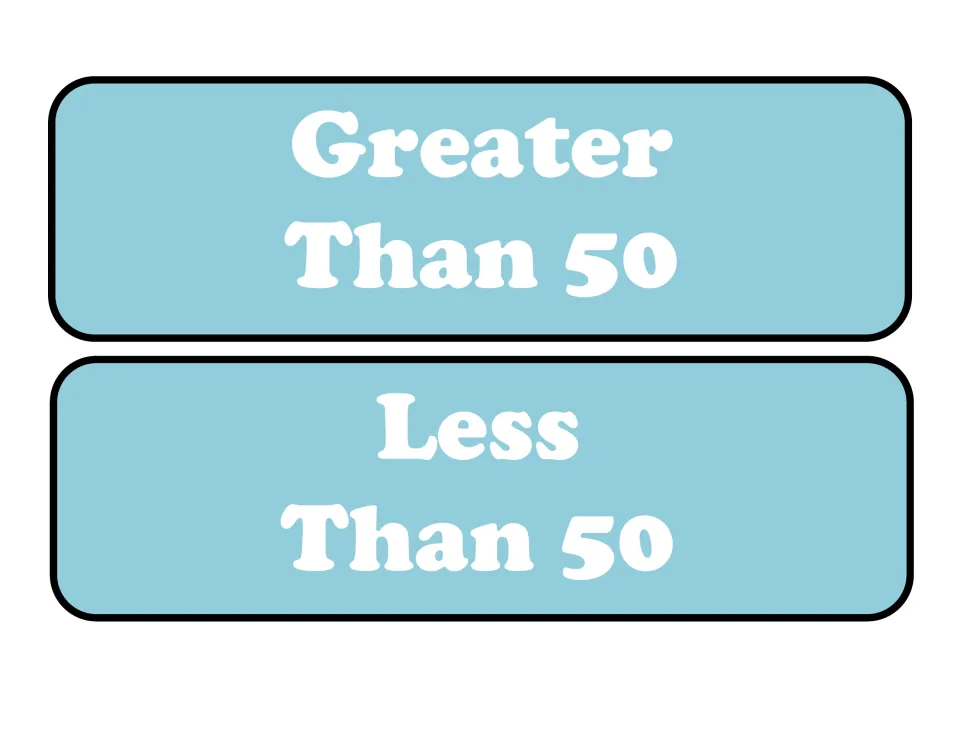 Sorting labels reading Greater Than 50 and Less Than 50 for students to sort the dolphin number cards under