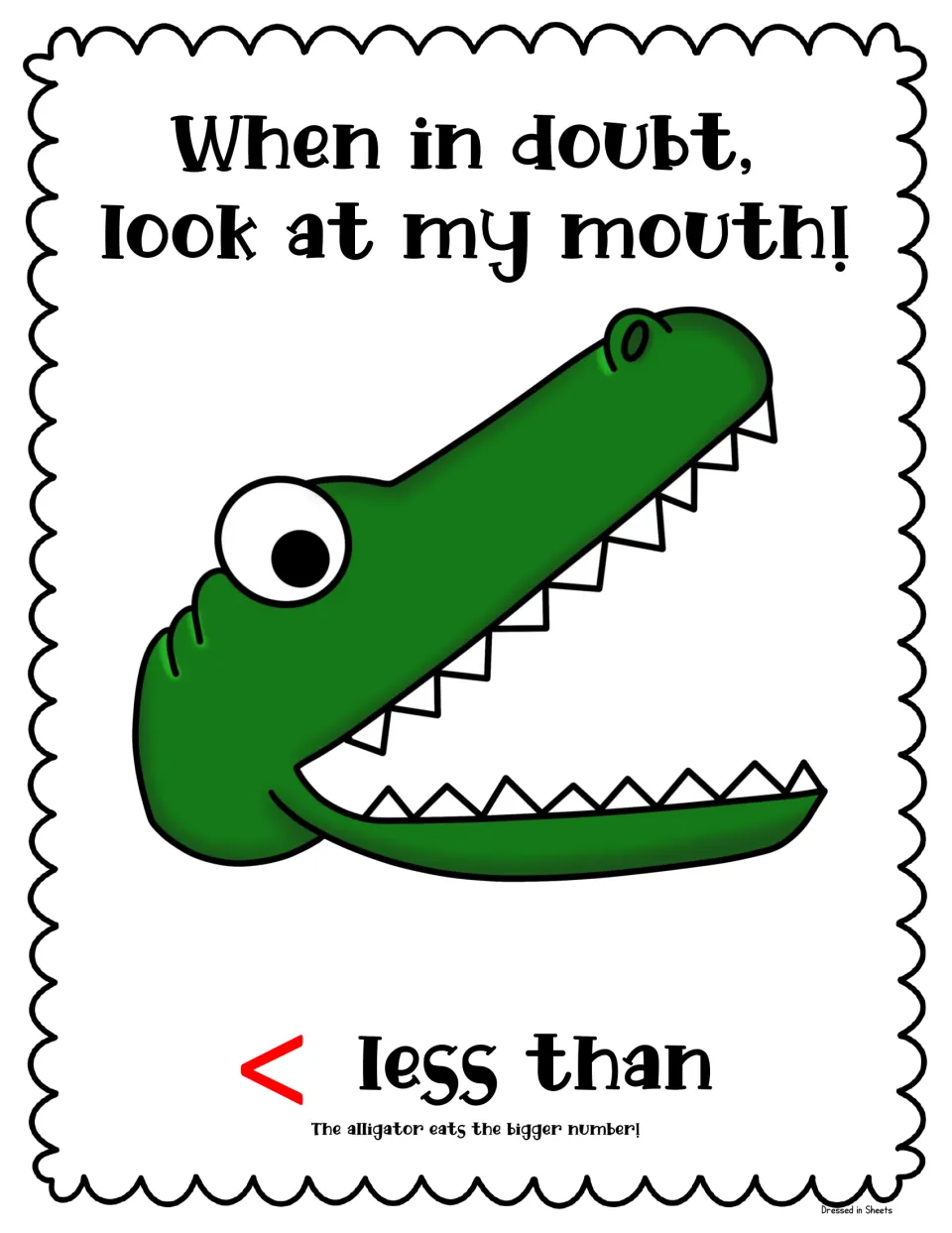 Less than poster: open-mouthed alligator beside a red < sign with the reminder that the alligator eats the bigger number