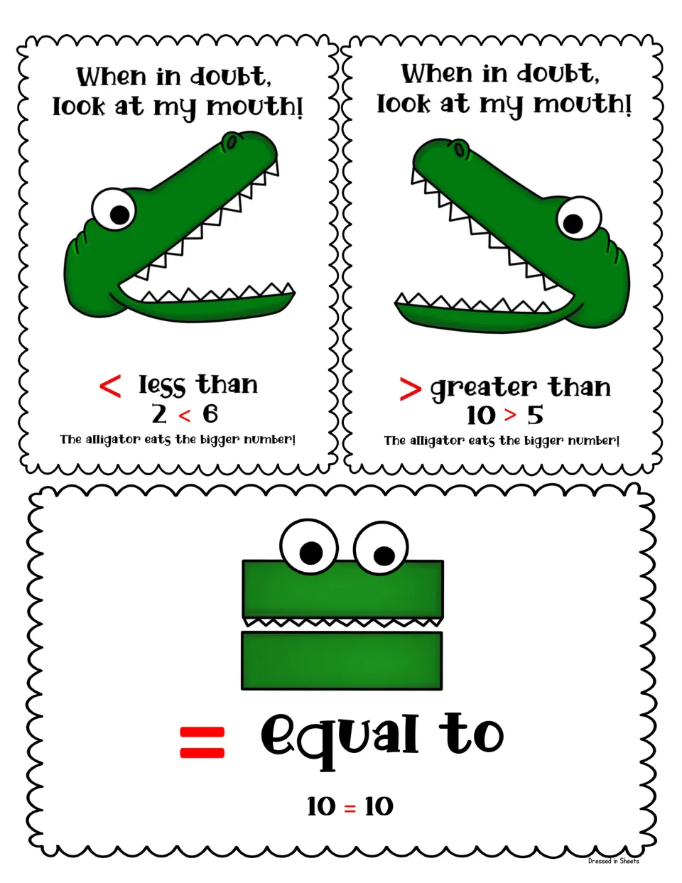 Symbol reference: less than, greater than and equal to alligator cards with examples 2 < 6, 10 > 5 and 10 = 10