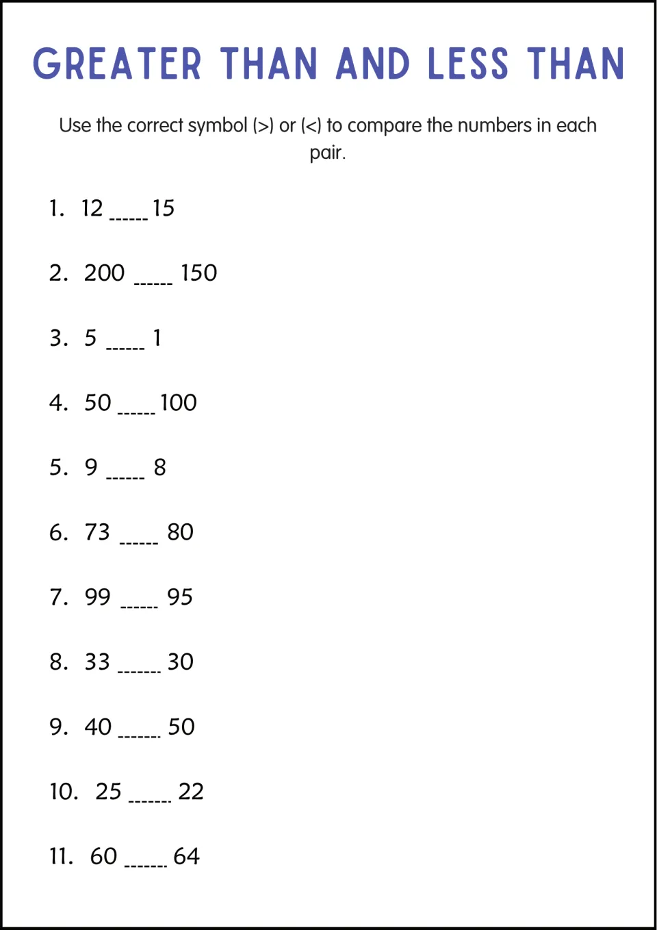 Comparing numbers with symbols: students write > or < for 11 mixed pairs from one to three digits, such as 200 and 150
