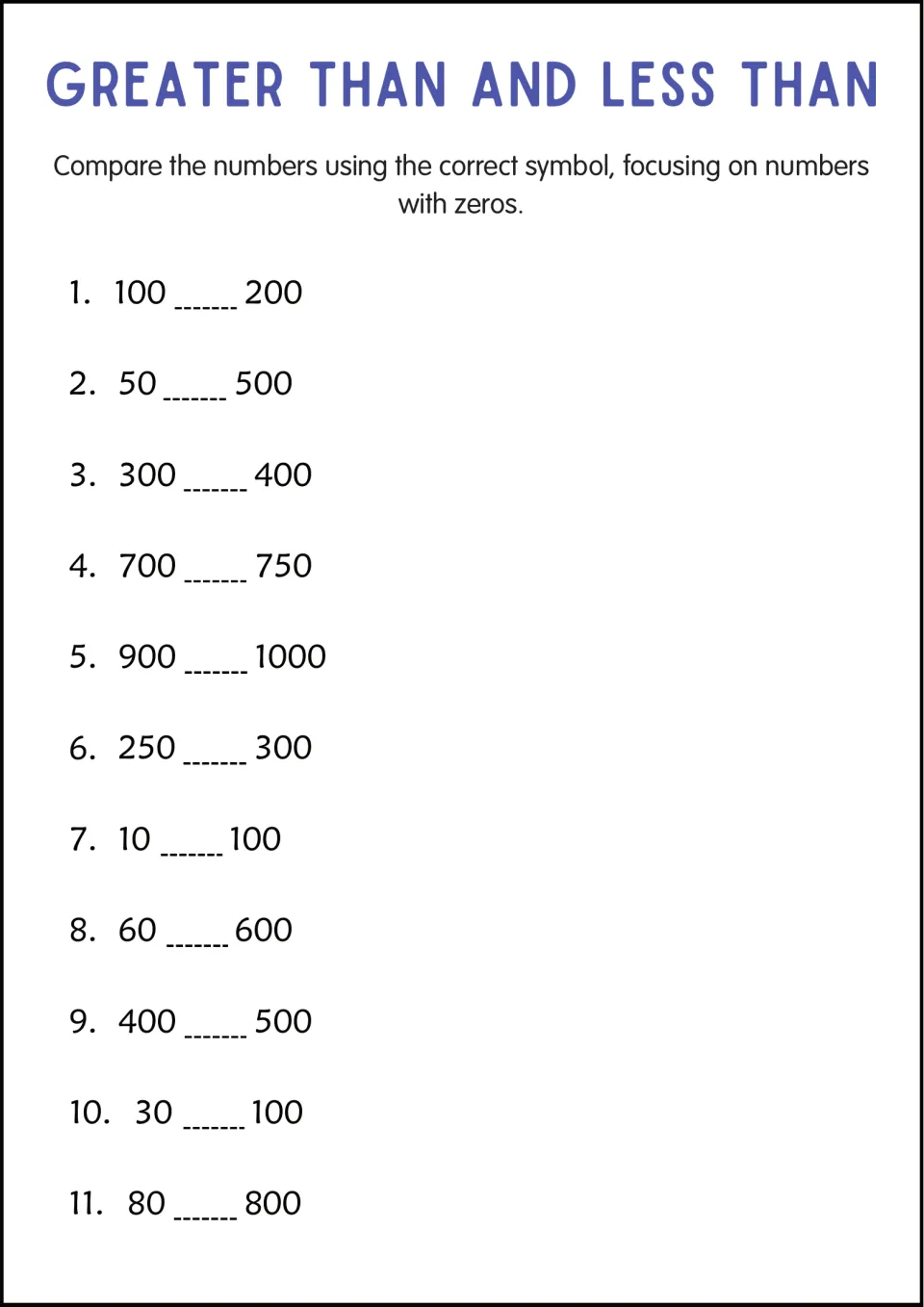 Comparing numbers with zeros: students write > or < for 11 pairs of round numbers such as 50 and 500 and 900 and 1000