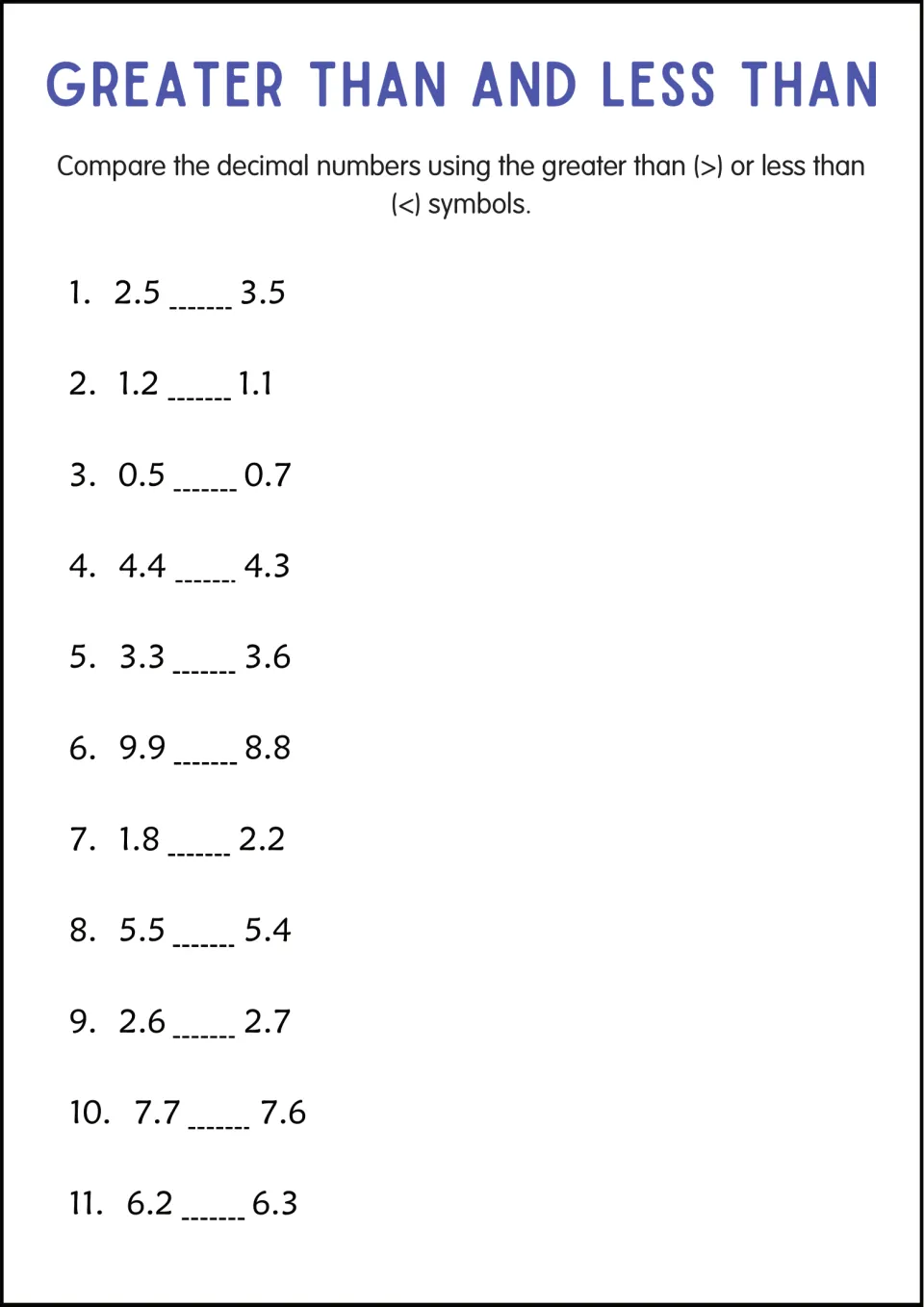 Comparing decimals to tenths: students write > or < for 11 pairs such as 2.5 and 3.5, 1.2 and 1.1, and 0.5 and 0.7