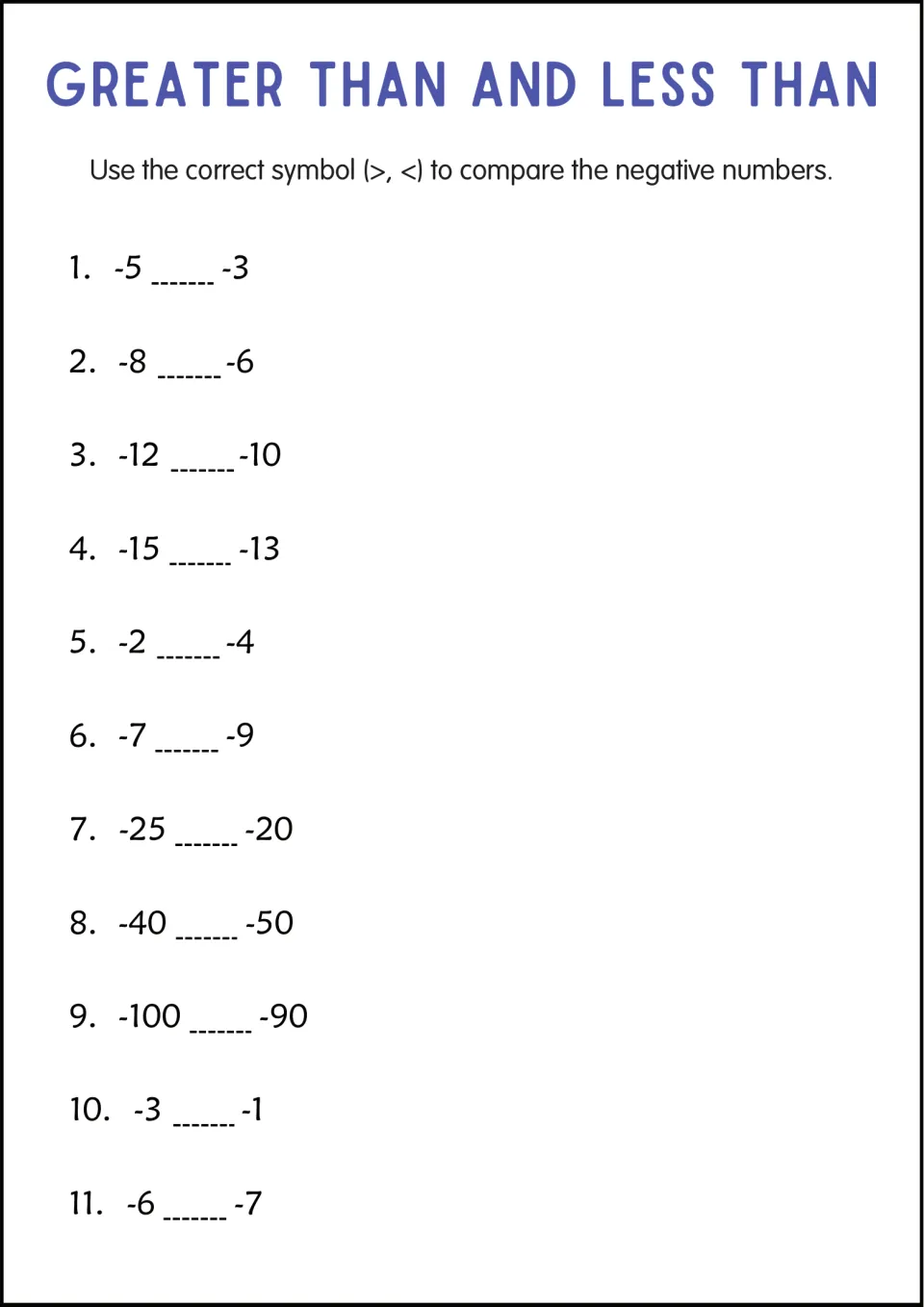 Comparing negative numbers: students write > or < for 11 pairs such as -5 and -3, -40 and -50, and -100 and -90