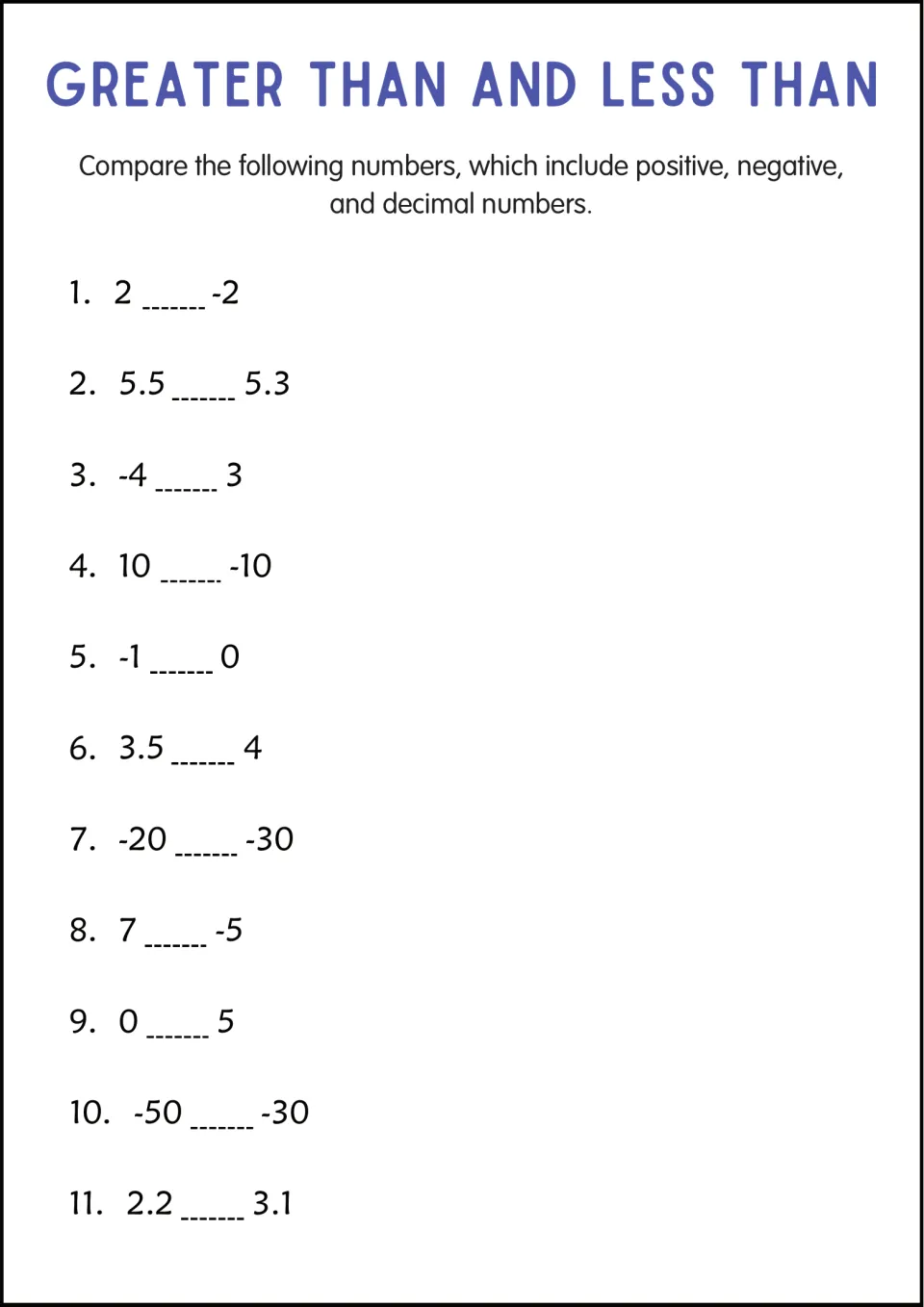 Positive, negative and decimal numbers: students write > or < for 11 mixed pairs such as 2 and -2, 5.5 and 5.3