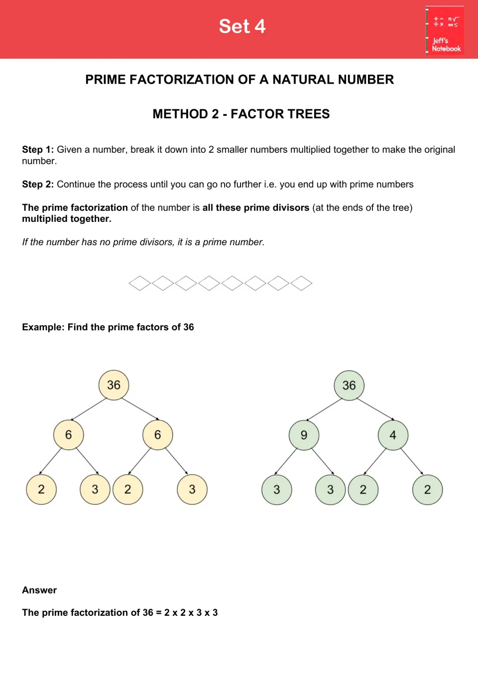 Set 4 prime factorization with factor trees: two different trees for 36, both ending in the primes 2 x 2 x 3 x 3