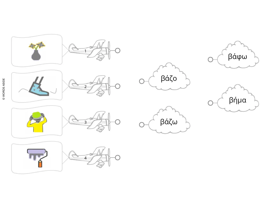 Greek picture-to-word matching for a vase, a step, putting on a hat, and painting: βάζο, βήμα, βάζω, βάφω