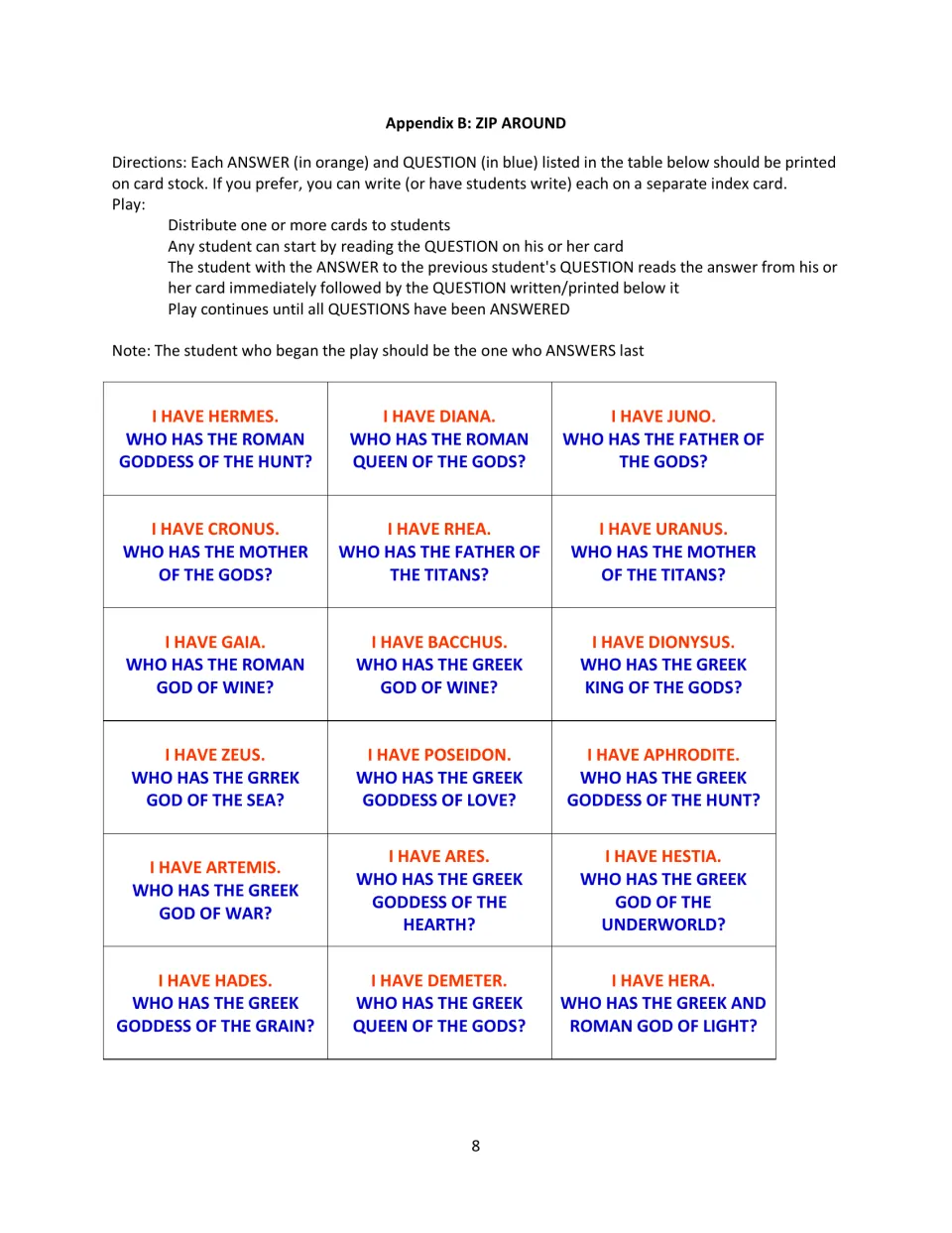 Zip Around game directions and 18 'I have... Who has...' cards linking gods to Roman and Greek names and their domains