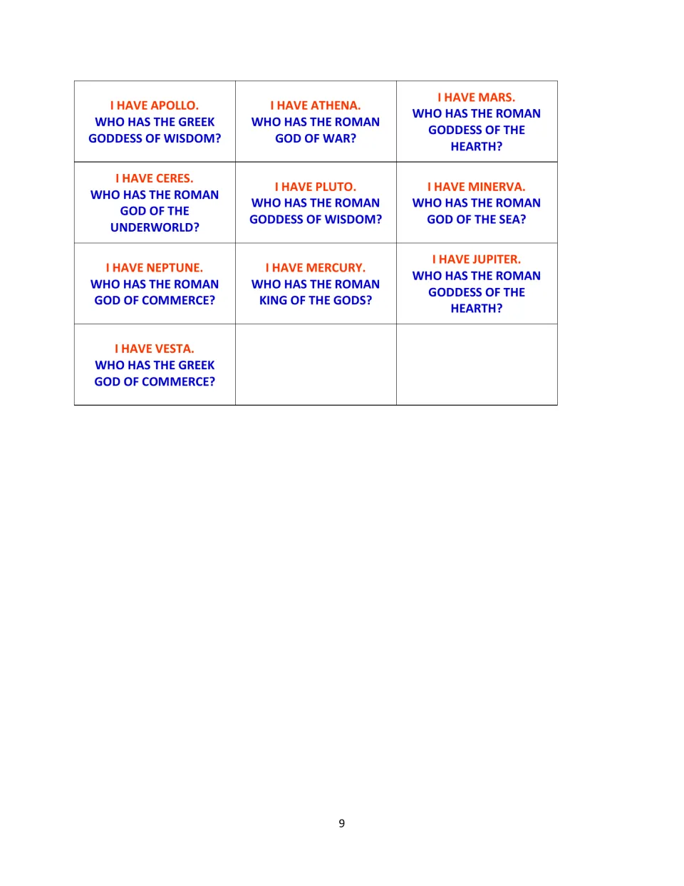 Final 10 Zip Around cards, from 'I have Apollo' to 'I have Vesta', asking for Roman gods of war, the sea and commerce