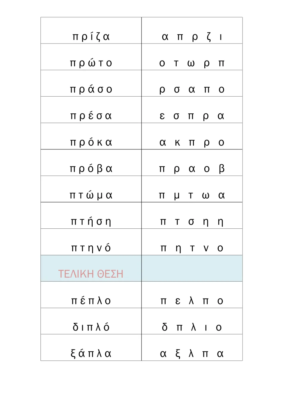 Πρ, πτ and final πλ words: students read πρίζα, πρόβα, πτήση, διπλό and ξάπλα and put the jumbled letters in order