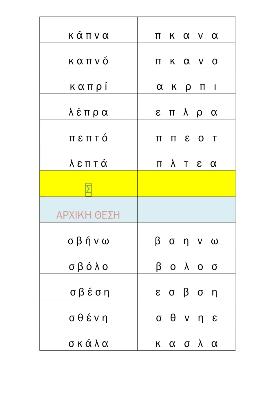 Medial πν, πρ, πτ and initial σ clusters: students read καπνό, λέπρα, λεπτά, σβήνω and σκάλα and unscramble them