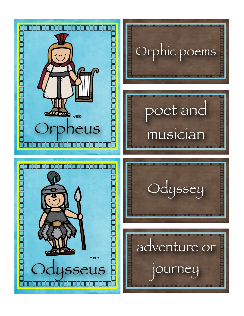 Matching cards for Orpheus and Odysseus with word cards: Orphic poems, poet and musician, Odyssey and adventure or journey