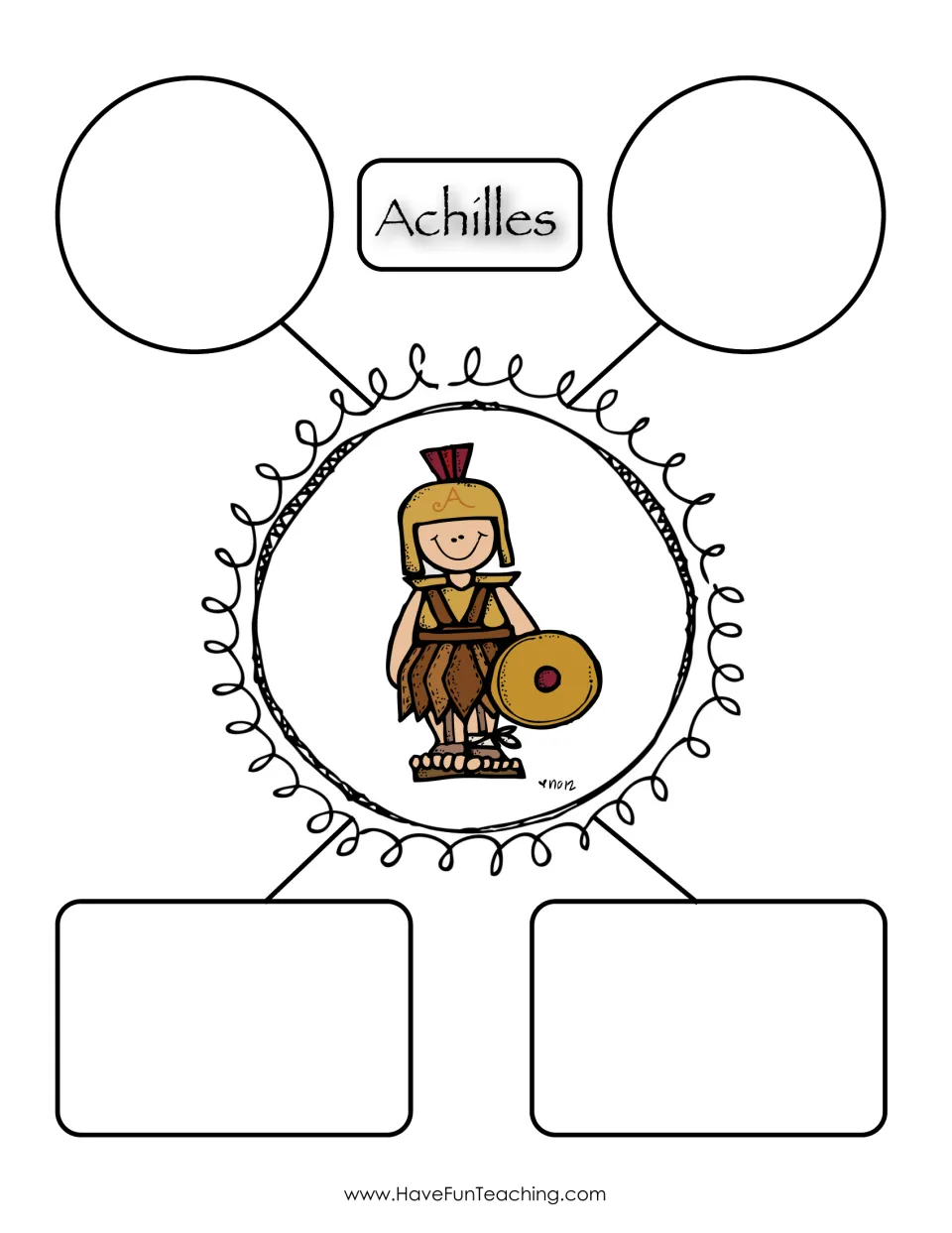 Achilles character map: students write words and phrases alluding to Achilles around a picture of the warrior with a shield