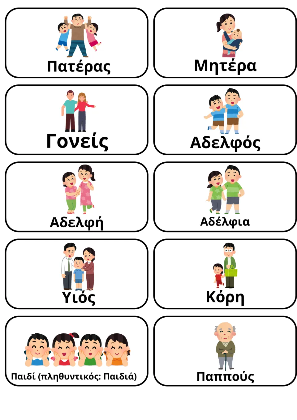 Greek family vocabulary flashcards 1–10: Πατέρας (father), Μητέρα (mother), Γονείς (parents) and seven more.