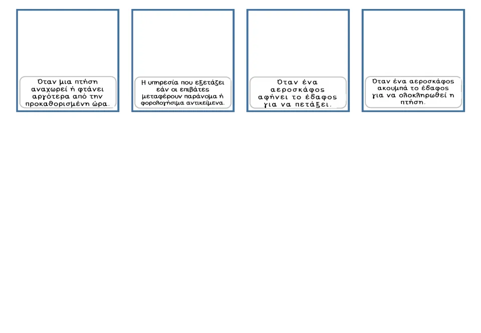 Greek airport definition cards 13–16 cover flight delay, customs, takeoff and landing without pictures.