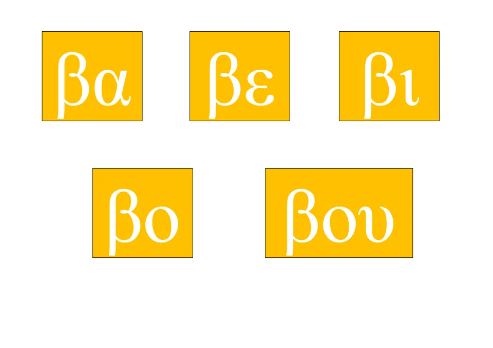 Greek syllable practice card 1 of 23: βα, βε, βι, βο, βου, pairing beta with five vowel spellings.