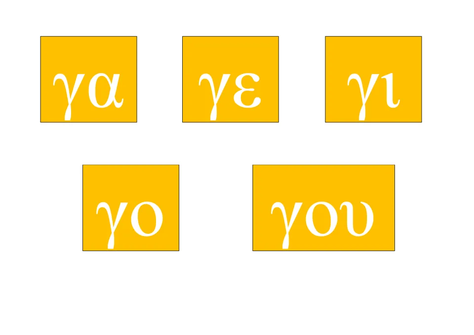 Greek syllable practice card 2 of 23: γα, γε, γι, γο, γου, pairing gamma with five vowel spellings.