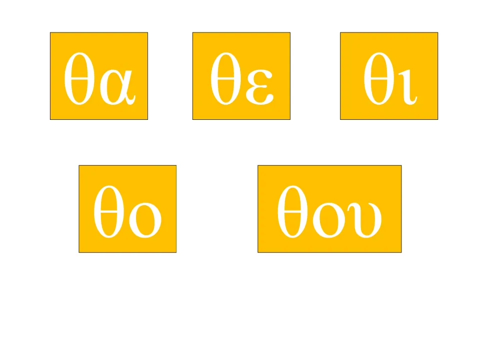 Greek syllable practice card 5 of 23: θα, θε, θι, θο, θου, pairing theta with five vowel spellings.