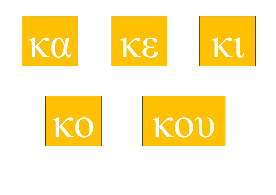 Greek syllable practice card 6 of 23: κα, κε, κι, κο, κου, pairing kappa with five vowel spellings.