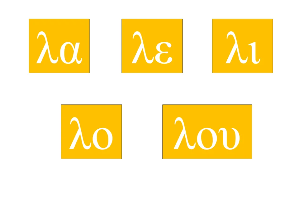 Greek syllable practice card 7 of 23: λα, λε, λι, λο, λου, pairing lambda with five vowel spellings.