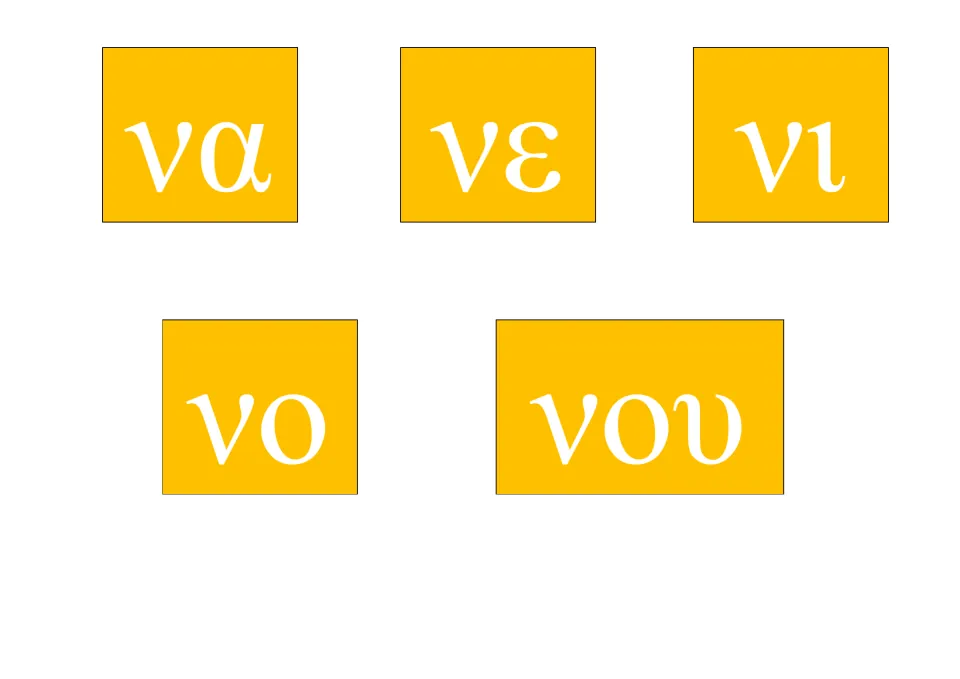 Greek syllable practice card 9 of 23: να, νε, νι, νο, νου, pairing nu with five vowel spellings.