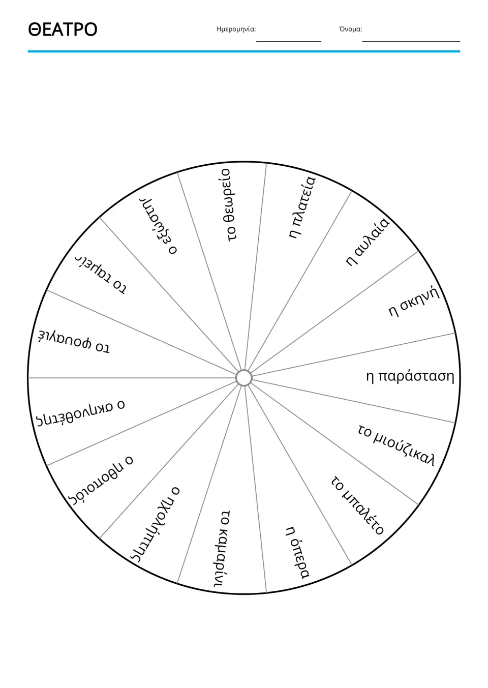 Greek theater vocabulary wheel featuring all 15 terms, including θεωρείο (theater box) and εξώστης (balcony)