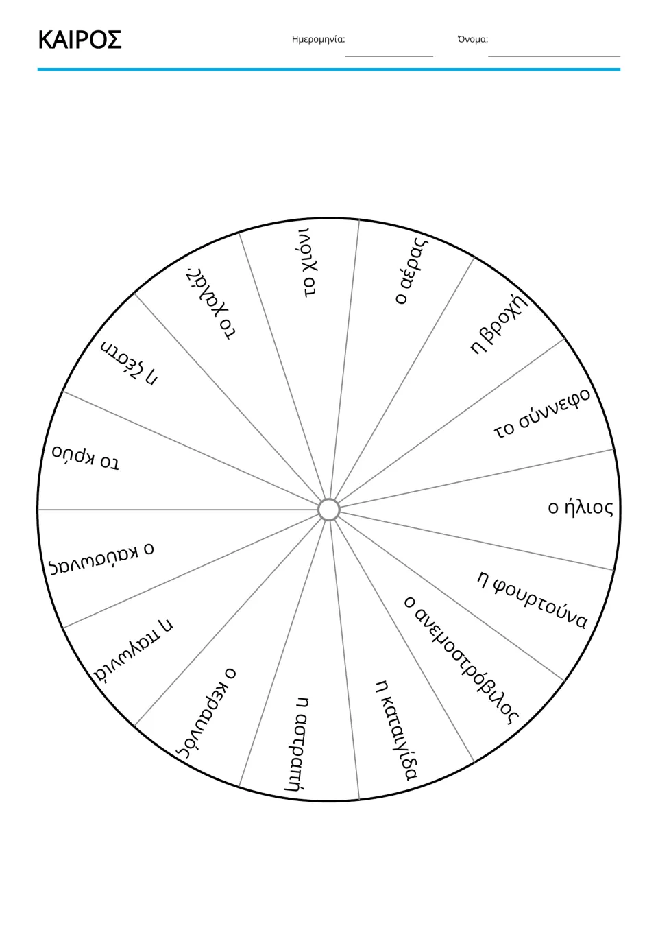 Greek weather vocabulary wheel showing 15 terms, including βροχή (rain), αέρας (wind), and χιόνι (snow)
