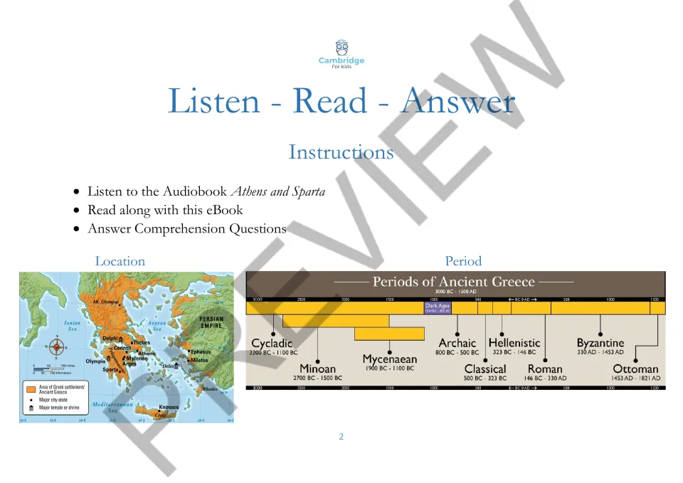 Listen, read, answer steps with a map of ancient Greek city-states and a timeline of periods from Cycladic to Ottoman