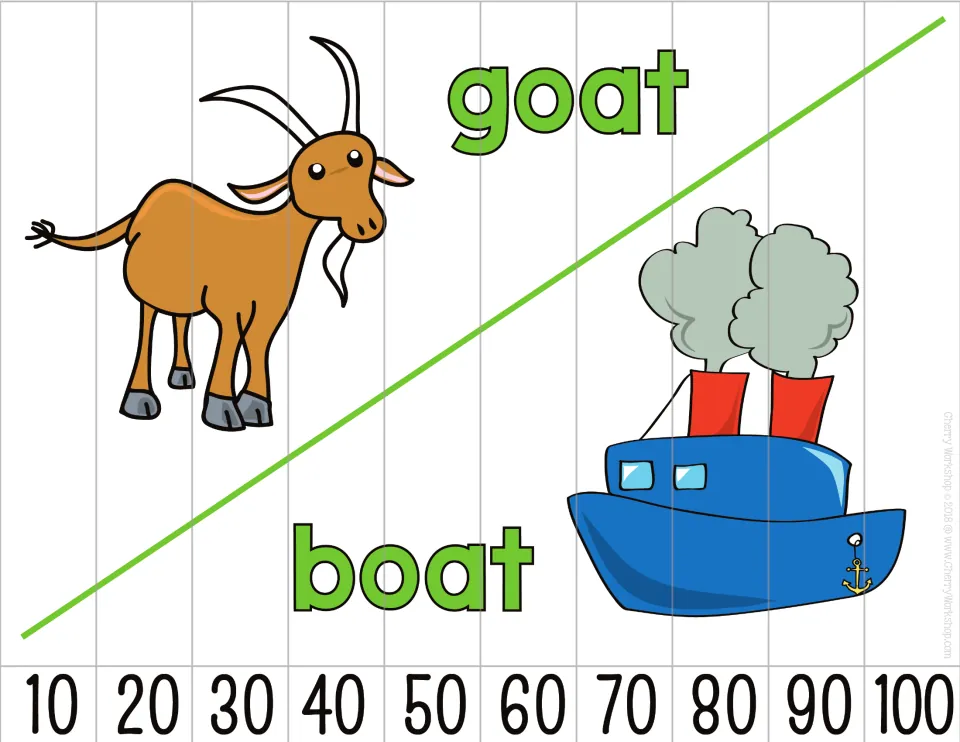 Number sequence puzzle featuring goat and boat pictures and labels, with 10 pieces counting by tens to 100