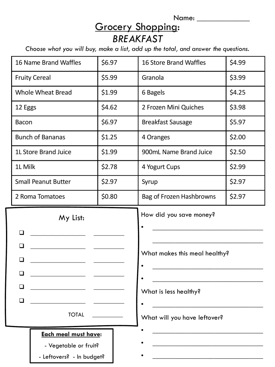 Breakfast shopping: students pick from 20 priced items like eggs and bananas, total their list with decimals and reflect