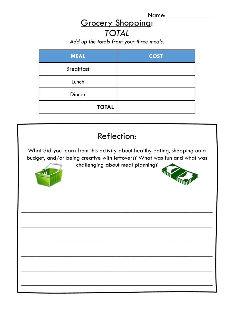 Meal cost totals: students add breakfast, lunch and dinner costs, then write a reflection on budget meal planning