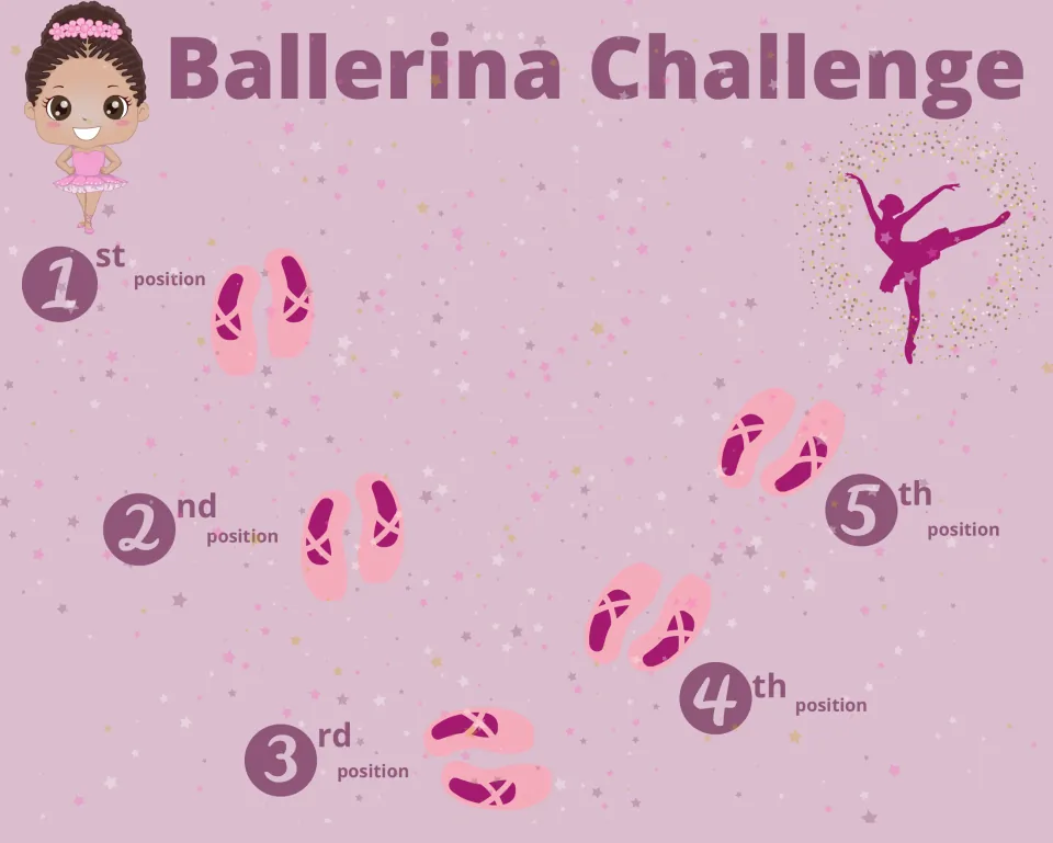 Overview of the five ballet positions, 1st to 5th, each shown with a pair of slippers on a path for students to follow
