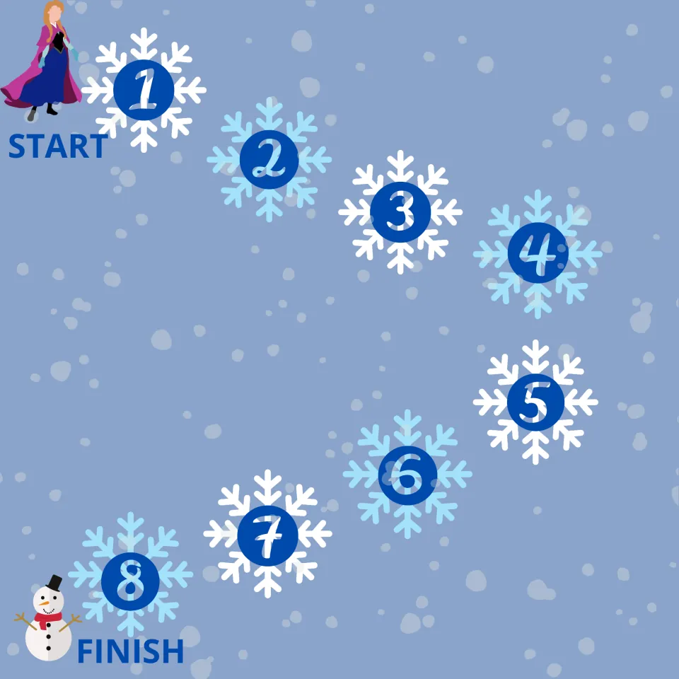 Snowy path game board: eight numbered snowflakes lead from Anna at START to Olaf at FINISH to show the order of tasks