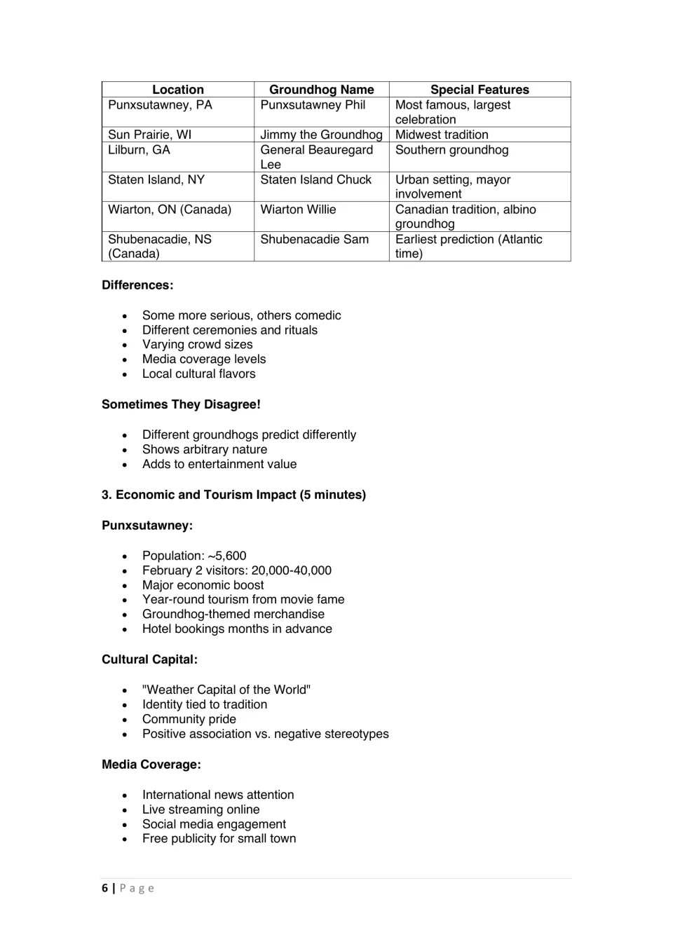 Part 3 lesson notes compare six regional groundhog celebrations and examine tourism and community identity