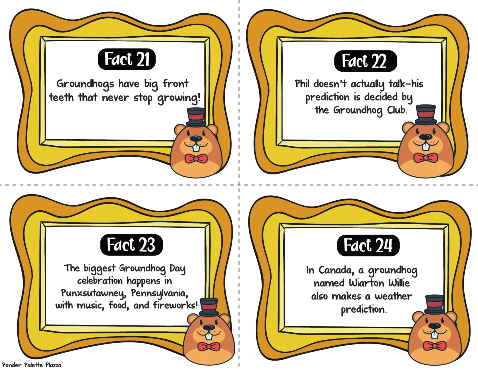 Facts 21-24 to read: ever-growing teeth, the Groundhog Club's decision, Punxsutawney festivities, and Wiarton Willie