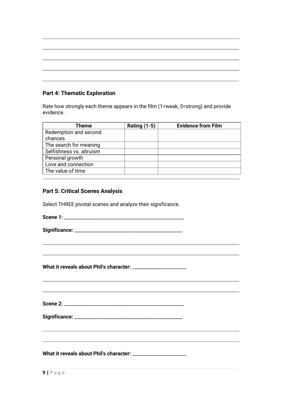 Student worksheet asks for ratings and evidence for six themes, then begins analysis of three pivotal scenes