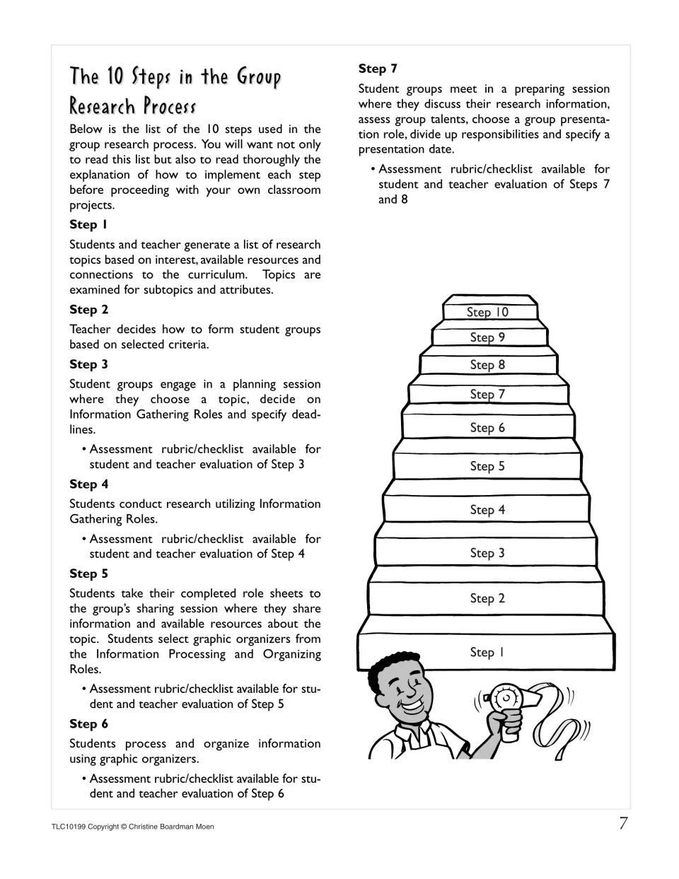The 10 steps in the group research process, Steps 1 to 7 explained beside a staircase drawing labeled Step 1 to Step 10